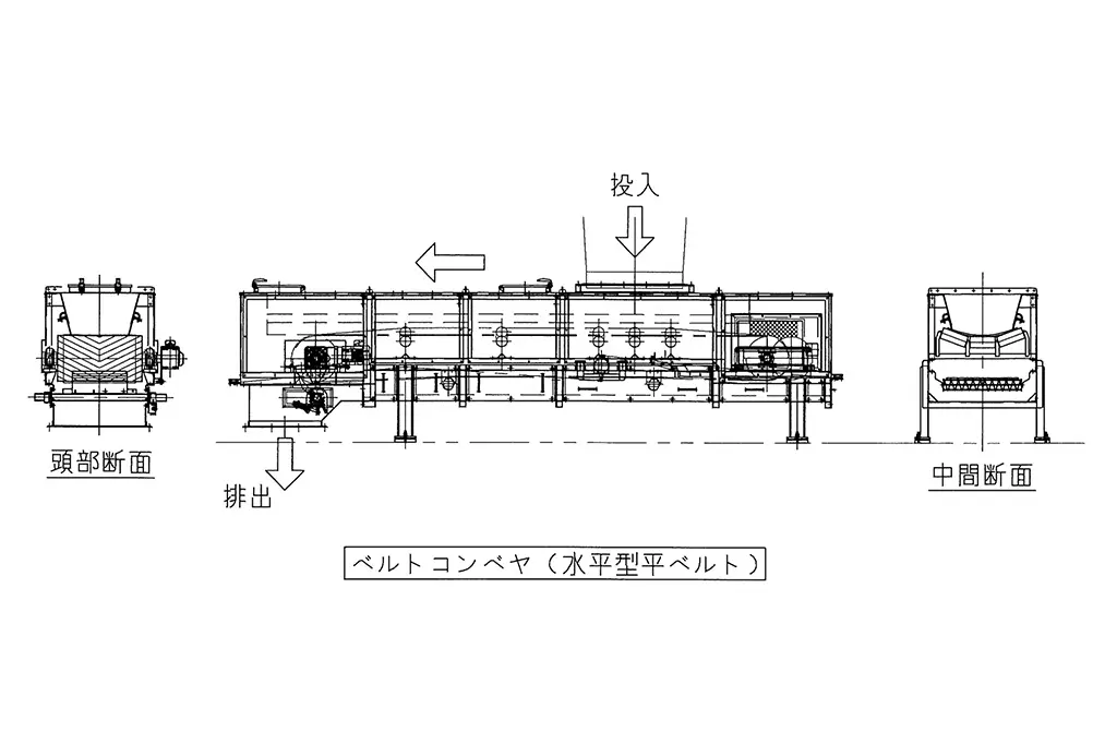 多種多様なベルトのバリエーション