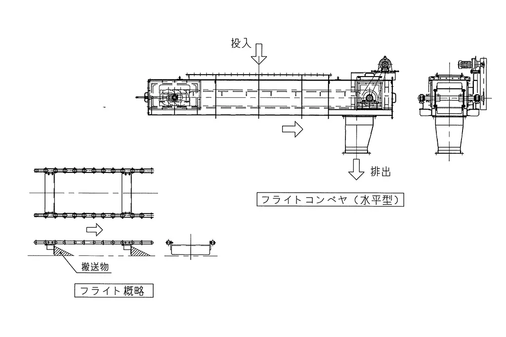 どんな場所でも臨機応変