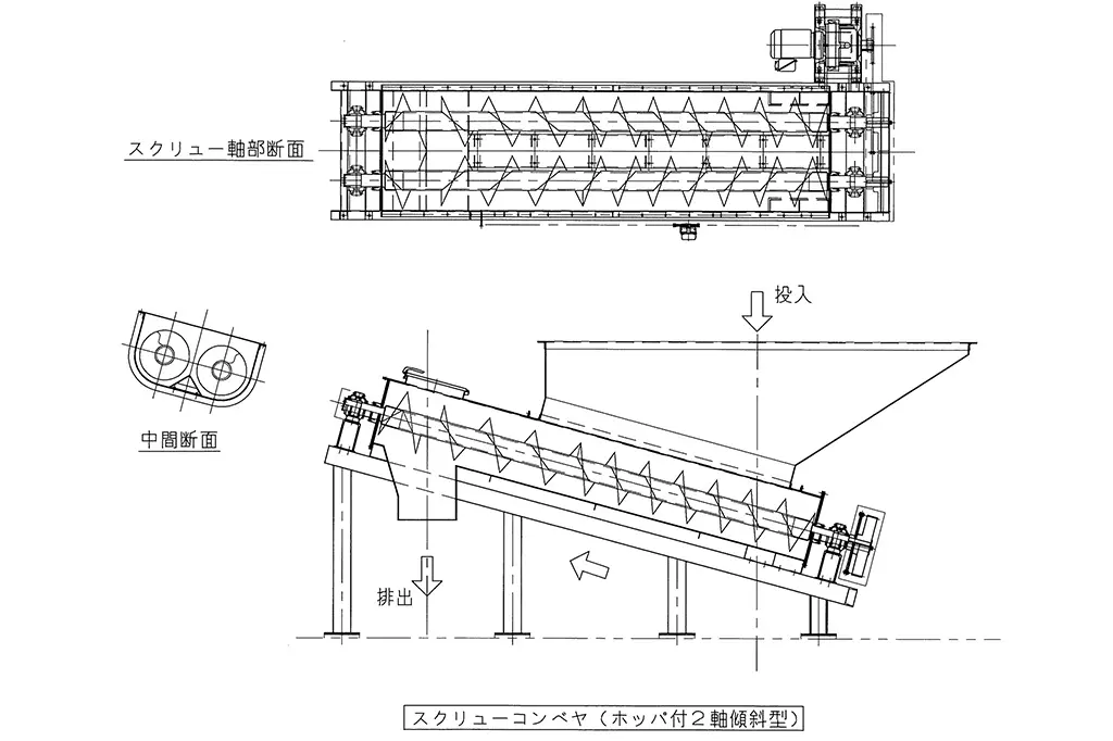 カスタマイズ可能